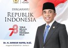 Dr. H. Anwar Hafid, M.Si. Mengucapkan Dirgahayu RI ke 78 Tahun